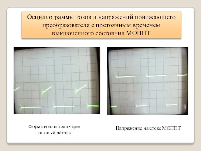 Осциллограммы токов и напряжений понижающего преобразователя с постоянным временем выключенного состояния