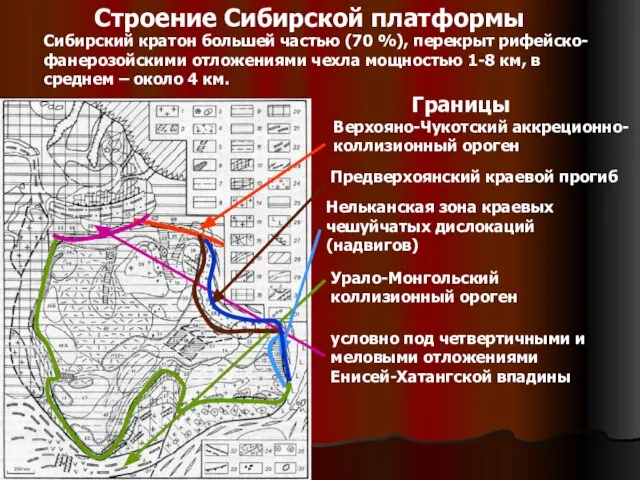 Строение Сибирской платформы Сибирский кратон большей частью (70 %), перекрыт рифейско-фанерозойскими