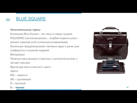 Отличительные черты Коллекция Blue Square - это лицо и лидер продаж