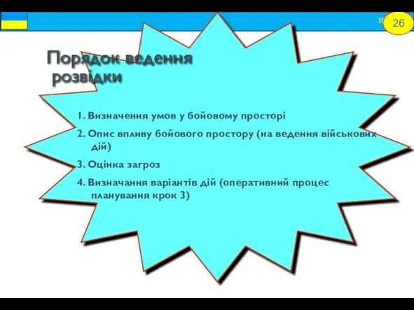 Порядок ведення розвідки 1. Визначення умов у бойовому просторі 2. Опис