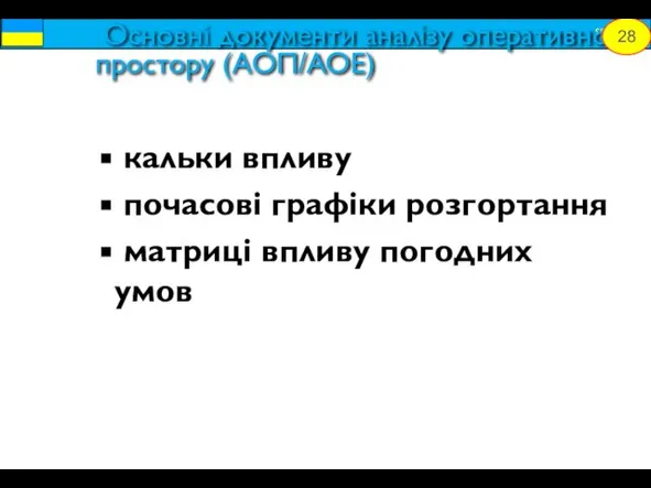 Основні документи аналізу оперативного простору (АОП/AOE) кальки впливу почасові графіки розгортання матриці впливу погодних умов 28