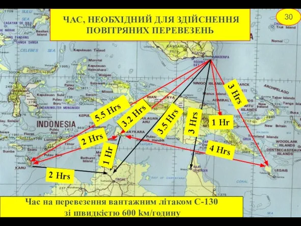 ЧАС, НЕОБХІДНИЙ ДЛЯ ЗДІЙСНЕННЯ ПОВІТРЯНИХ ПЕРЕВЕЗЕНЬ Час на перевезення вантажним літаком