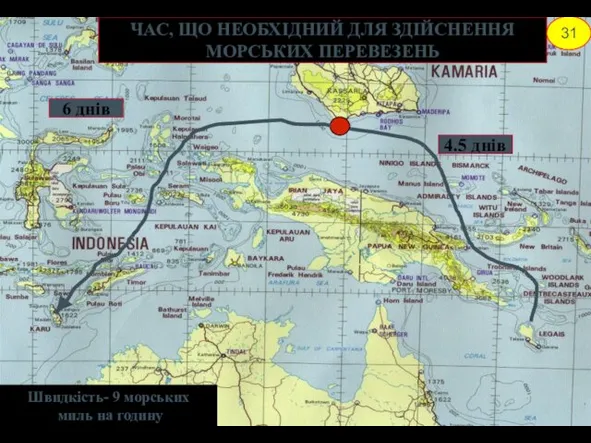 ЧАС, ЩО НЕОБХІДНИЙ ДЛЯ ЗДІЙСНЕННЯ МОРСЬКИХ ПЕРЕВЕЗЕНЬ 6 днів 4.5 днів