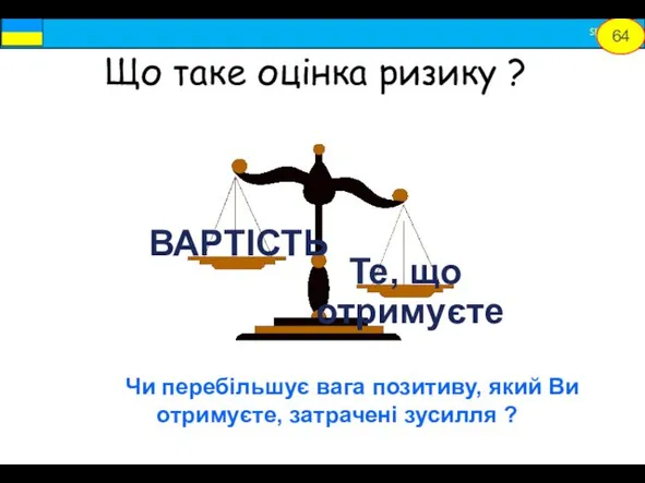 ВАРТІСТЬ Те, що отримуєте Що таке оцінка ризику ? Чи перебільшує