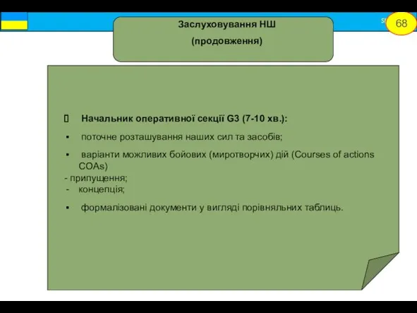 Начальник оперативної секції G3 (7-10 хв.): поточне розташування наших сил та