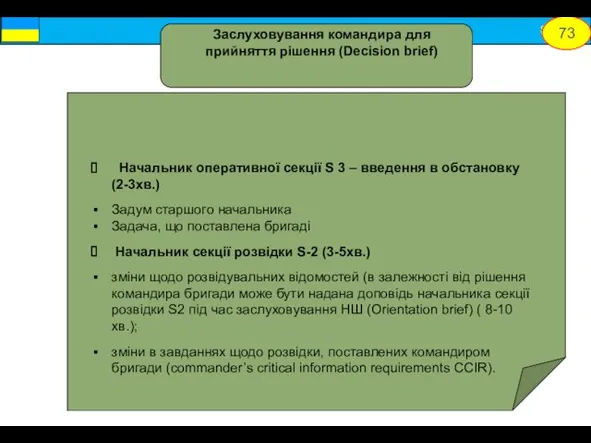 Начальник оперативної секції S 3 – введення в обстановку (2-3хв.) Задум