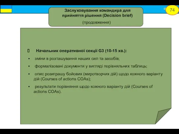 Начальник оперативної секції G3 (10-15 хв.): зміни в розташування наших сил