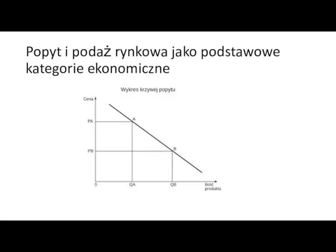 Popyt i podaż rynkowa jako podstawowe kategorie ekonomiczne