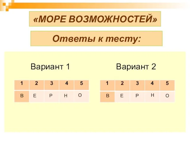 «МОРЕ ВОЗМОЖНОСТЕЙ» Ответы к тесту: Вариант 1 Вариант 2 В Е