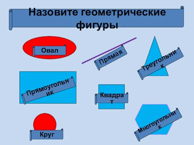 Назовите геометрические фигуры Овал Прямоугольник Круг Квадрат Треугольник Многоугольник Прямая