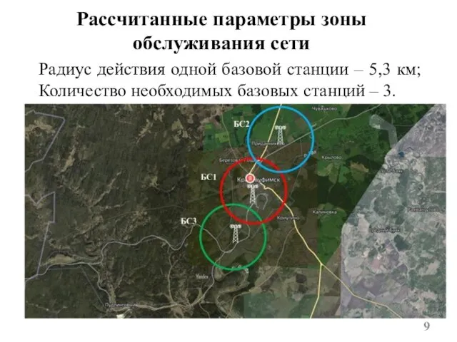 Рассчитанные параметры зоны обслуживания сети Радиус действия одной базовой станции –