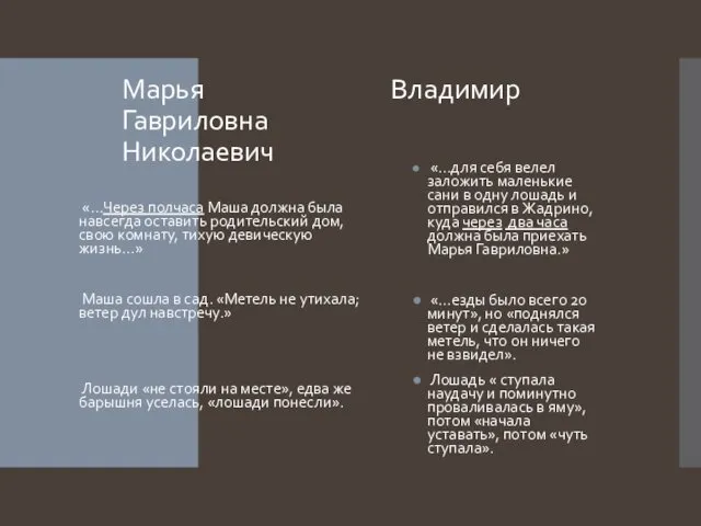 «…Через полчаса Маша должна была навсегда оставить родительский дом, свою комнату,