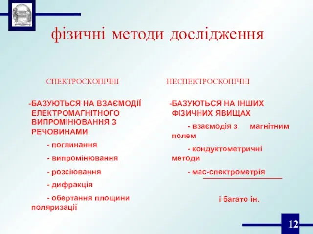 фізичні методи дослідження СПЕКТРОСКОПІЧНІ НЕСПЕКТРОСКОПІЧНІ БАЗУЮТЬСЯ НА ВЗАЄМОДІЇ ЕЛЕКТРОМАГНІТНОГО ВИПРОМІНЮВАННЯ З