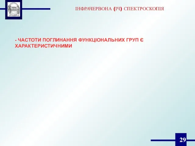 ІНФРАЧЕРВОНА (ІЧ) СПЕКТРОСКОПІЯ - ЧАСТОТИ ПОГЛИНАННЯ ФУНКЦІОНАЛЬНИХ ГРУП Є ХАРАКТЕРИСТИЧНИМИ