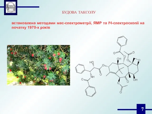 БУДОВА ТАКСОЛУ встановлена методами мас-спектрометрії, ЯМР та ІЧ-спектроскопії на початку 1970-х років