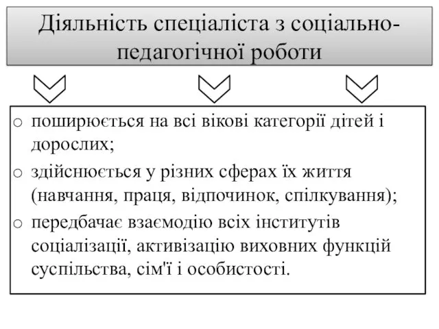 Діяльність спеціаліста з соціально-педагогічної роботи поширюється на всі вікові категорії дітей