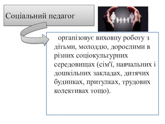 Соціальний педагог організовує виховну роботу з дітьми, молоддю, дорослими в різних