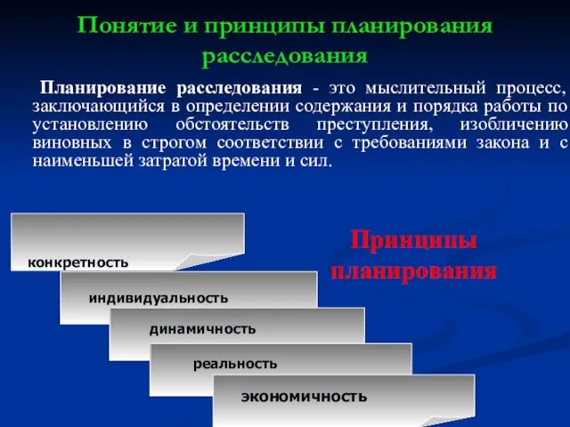 Понятие и принципы планирования расследования Планирование расследования - это мыслительный процесс,