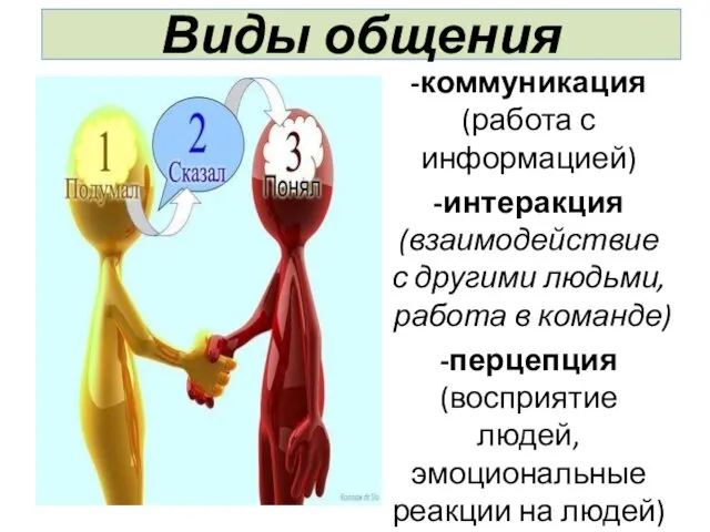 Виды общения -коммуникация (работа с информацией) -интеракция (взаимодействие с другими людьми,