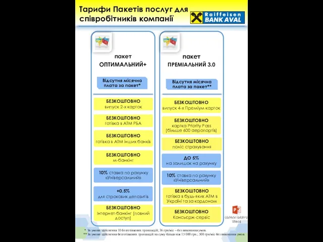 * За умови здійснення 10 безготівкових транзакцій; 36 грн/міс – без