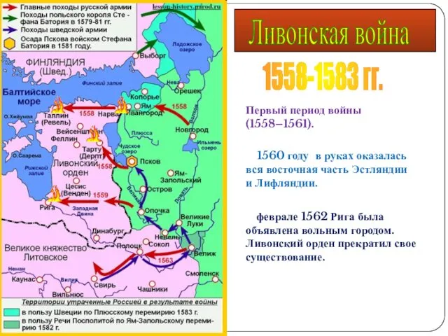 Ливонская война 1558-1583 гг. Первый период войны (1558–1561). К 1560 году