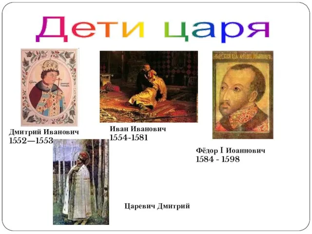 Дети царя Дмитрий Иванович 1552—1553 Иван Иванович 1554-1581 Фёдор I Иоаннович 1584 - 1598 Царевич Дмитрий