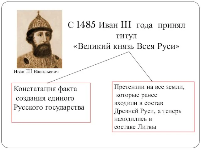 С 1485 Иван III года принял титул «Великий князь Всея Руси»