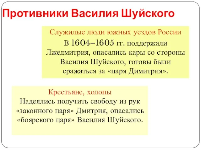 Противники Василия Шуйского Служилые люди южных уездов России В 1604–1605 гг.