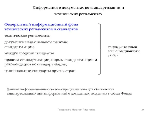 Информация о документах по стандартизации и технических регламентах Федеральный информационный фонд