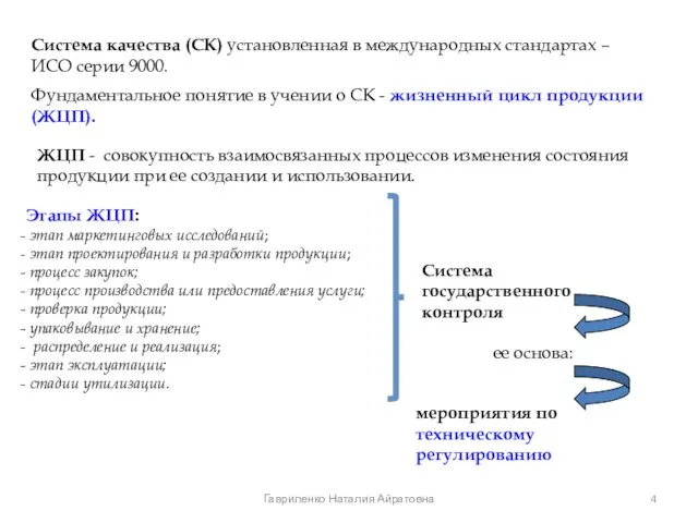 Система качества (СК) установленная в международных стандартах – ИСО серии 9000.