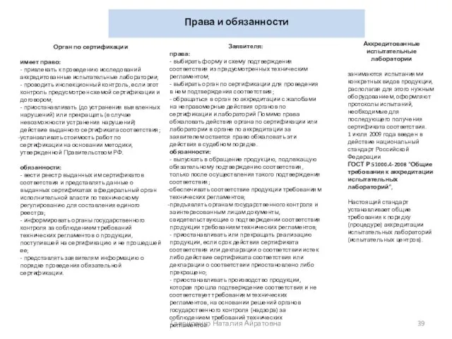 Права и обязанности Заявителя: права: - выбирать форму и схему подтверждения