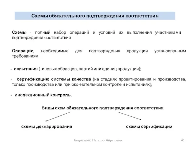 Схемы обязательного подтверждения соответствия Схемы - полный набор операций и условий