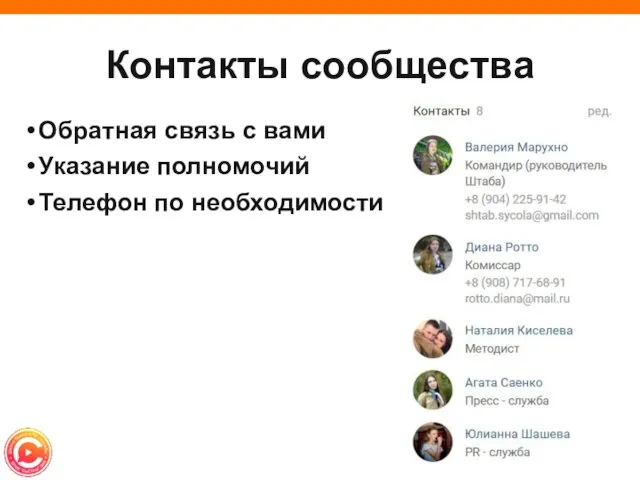 Контакты сообщества Обратная связь с вами Указание полномочий Телефон по необходимости