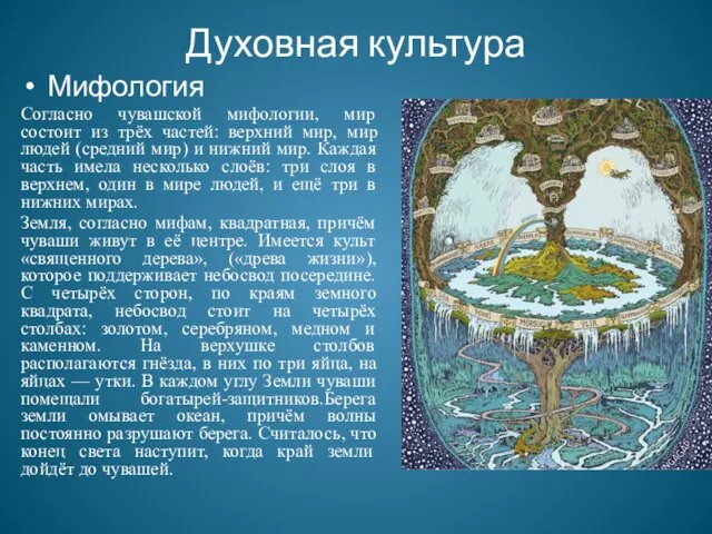 Духовная культура Мифология Согласно чувашской мифологии, мир состоит из трёх частей: