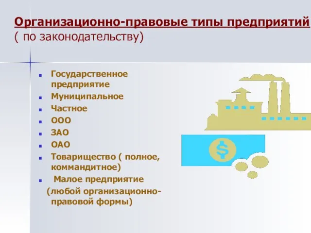 Организационно-правовые типы предприятий ( по законодательству) Государственное предприятие Муниципальное Частное ООО