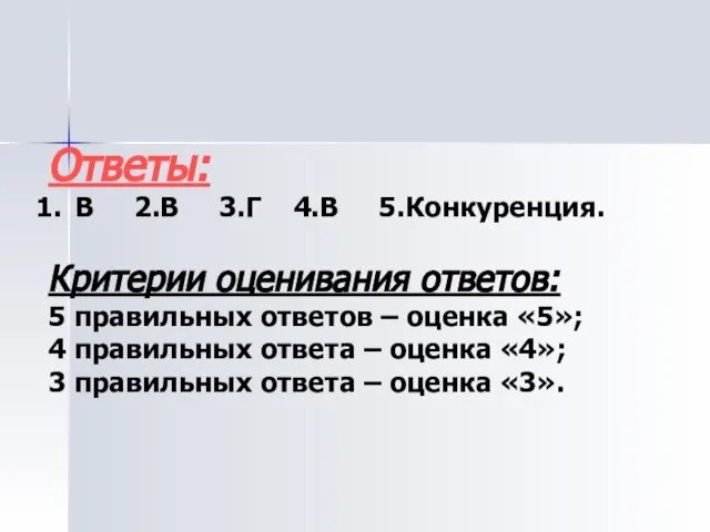 Ответы: В 2.В 3.Г 4.В 5.Конкуренция. Критерии оценивания ответов: 5 правильных