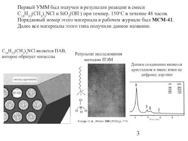 Первый УММ был получен в результате реакции в смеси C16H33(CH3)3NCl и