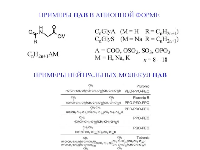 ПРИМЕРЫ ПАВ В АНИОННОЙ ФОРМЕ ПРИМЕРЫ НЕЙТРАЛЬНЫХ МОЛЕКУЛ ПАВ