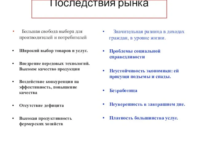 Последствия рынка Большая свобода выбора для производителей и потребителей Широкий выбор