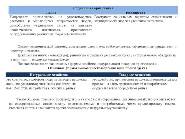 Основу экономической системы составляют отношения собственности, оформленные юридически и институционально. Централизованную