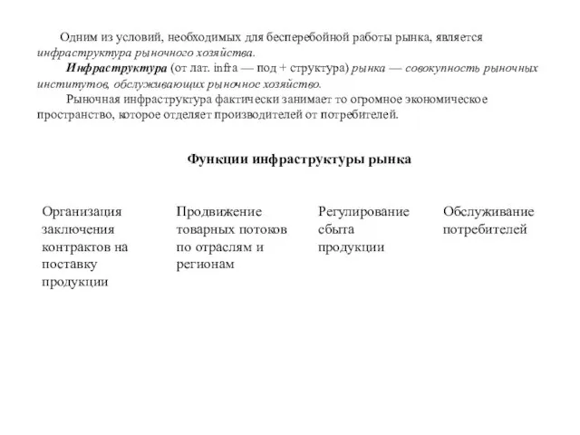 Одним из условий, необходимых для бесперебойной работы рынка, является инфраструктура рыночного