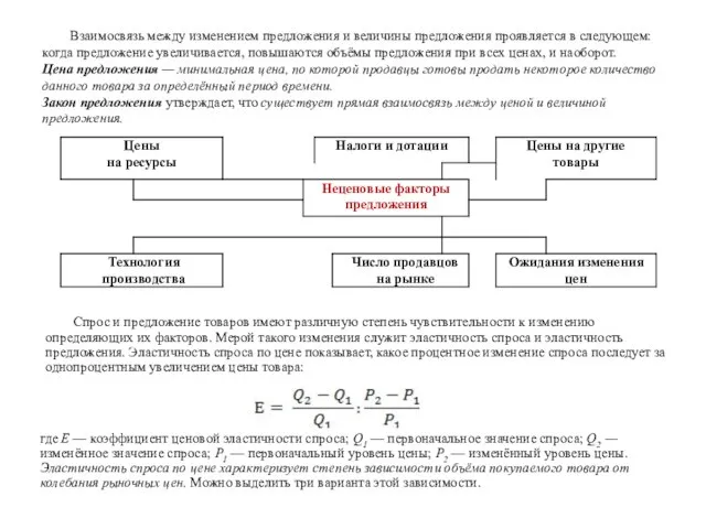 Взаимосвязь между изменением предложения и вели­чины предложения проявляется в следующем: когда