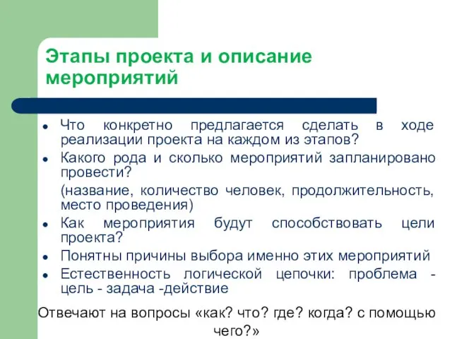 Этапы проекта и описание мероприятий Что конкретно предлагается сделать в ходе