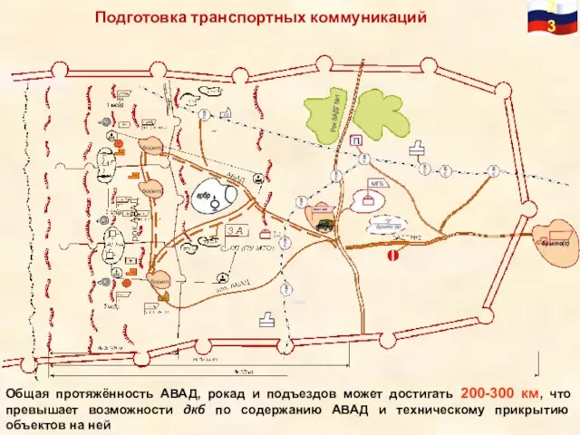 Подготовка транспортных коммуникаций Общая протяжённость АВАД, рокад и подъездов может достигать