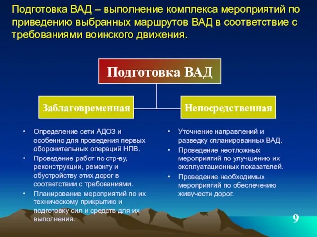 Подготовка ВАД – выполнение комплекса мероприятий по приведению выбранных маршрутов ВАД