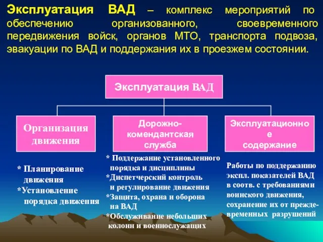 Эксплуатация ВАД – комплекс мероприятий по обеспечению организованного, своевременного передвижения войск,