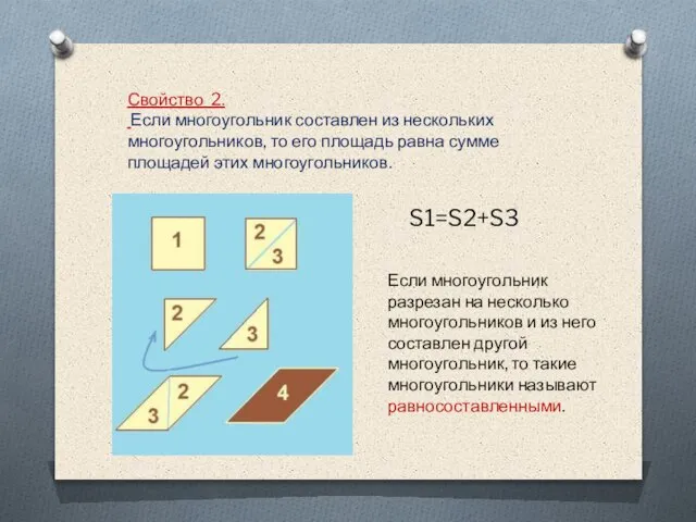 Свойство 2. Если многоугольник составлен из нескольких многоугольников, то его площадь