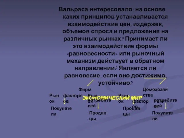 Вальраса интересовало: на основе каких принципов устанавливается взаимодействие цен, издержек, объемов