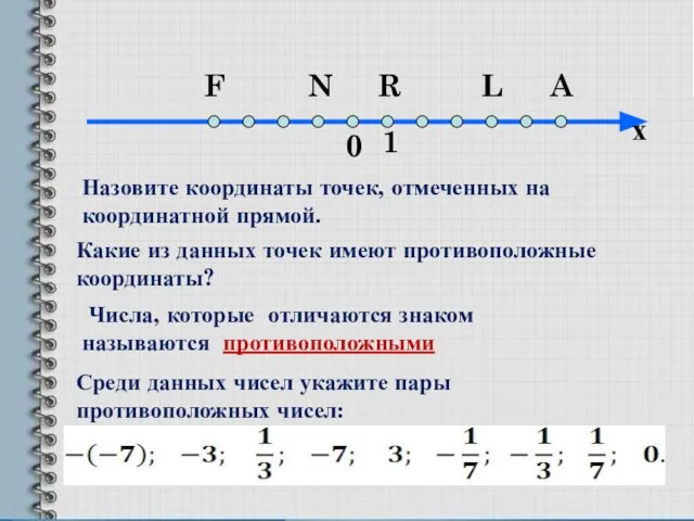 0 1 F N R L A Какие из данных точек