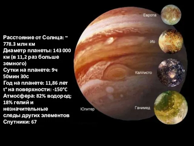 Расстояние от Солнца: ~ 778.3 млн км Диаметр планеты: 143 000